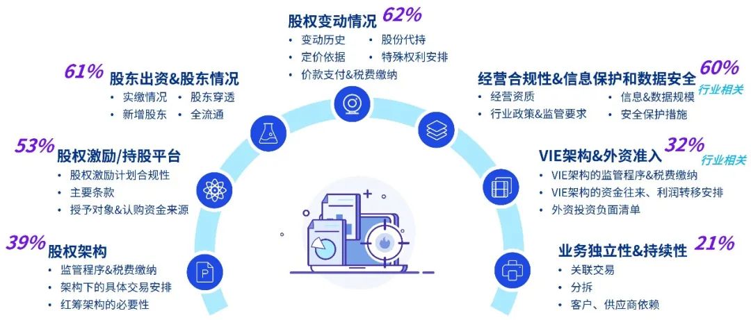 2025新澳门特马今晚开奖挂牌详细解答、解释与落实、科学解答解释落实
