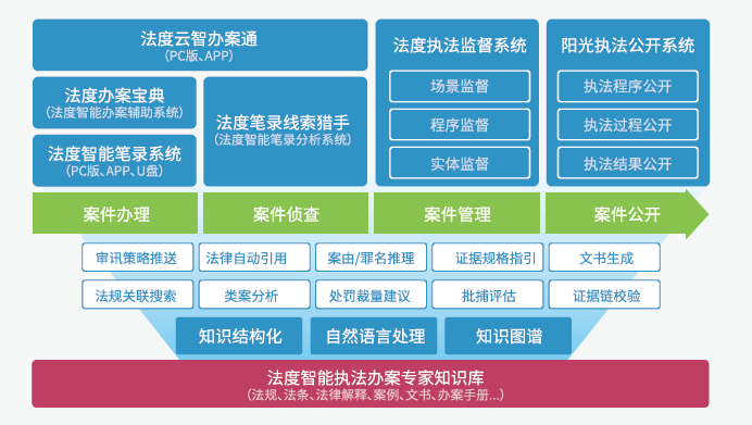 新噢门天天资料免费大全,警惕虚假宣传落实,方法解释提升_生活记录版cdl.87.98