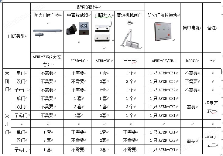 新门内部精准资料免费仔细释义、解释与落实、深度解答解释落实